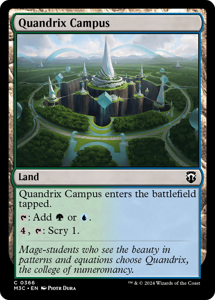 Quandrix Campus (Ripple Foil) [Modern Horizons 3 Commander] | Good Games Morley