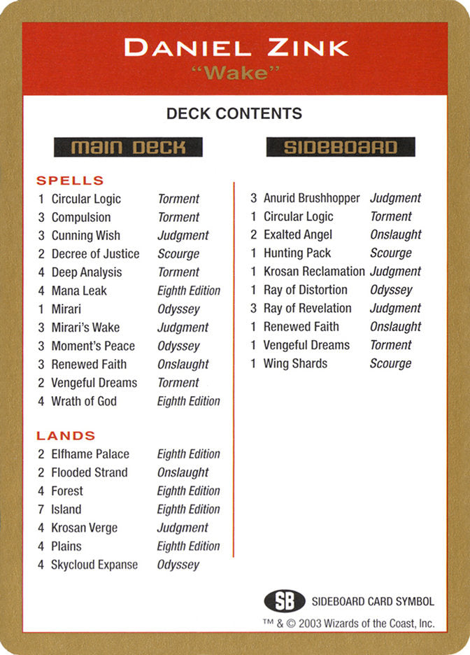 Daniel Zink Decklist [World Championship Decks 2003] | Good Games Morley