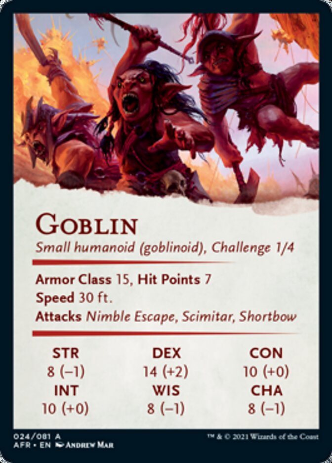 Goblin Art Card [Dungeons & Dragons: Adventures in the Forgotten Realms Art Series] | Good Games Morley