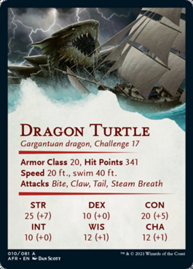 Dragon Turtle Art Card [Dungeons & Dragons: Adventures in the Forgotten Realms Art Series] | Good Games Morley