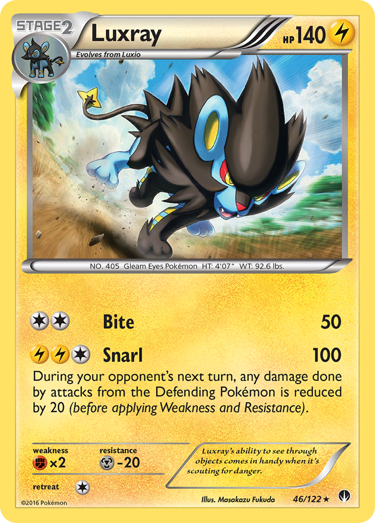 Luxray (46/122) [XY: BREAKpoint] | Good Games Morley