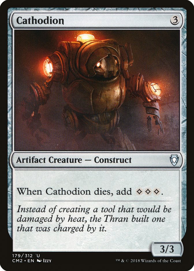 Cathodion [Commander Anthology Volume II] | Good Games Morley