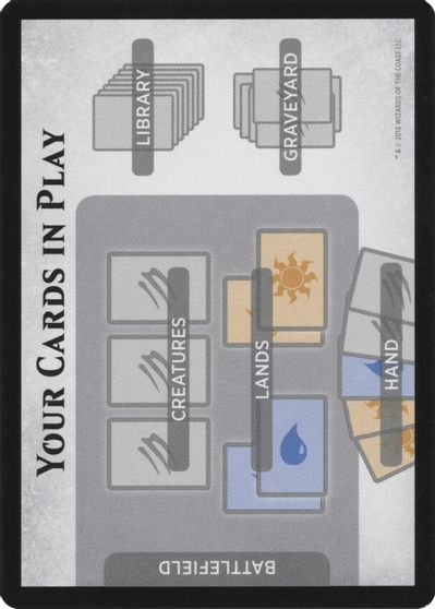 Rules Card [War of the Spark Tokens] | Good Games Morley