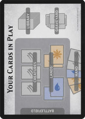 Rules Card [War of the Spark Tokens] | Good Games Morley